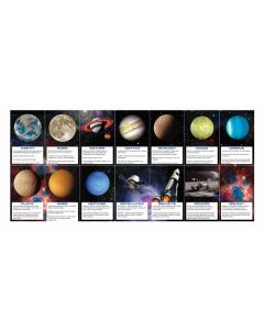 14 cartes planètes