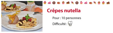 recette crepes au nutella