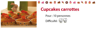 recette cupcake carrottes