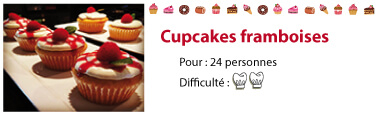 recette cupcake framboise