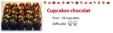 recette cupcake chocolat