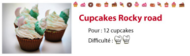 recette cupcake funcake