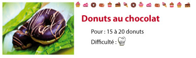 recette donuts chocolat