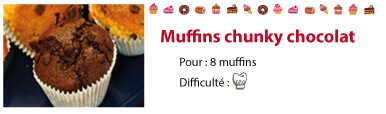 recette muffins chunky chocolat