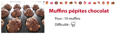 recette muffins pepites chocolat